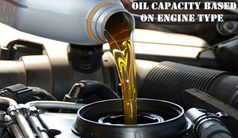 Ford F150 Oil Capacity & Oil Type - An in-depth Analysis